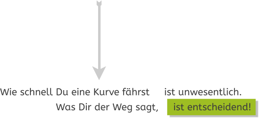 Wie schnell Du eine Kurve fährst     ist unwesentlich.                    Was Dir der Weg sagt,     ist entscheidend!